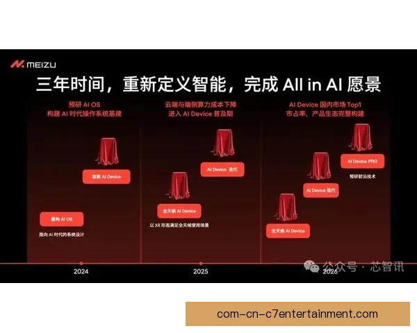 达拉斯宣布利用AI系统缓解世界杯期间球场拥堵问题 达拉斯宣布利用AI系统缓解世界杯期间球场拥堵问题